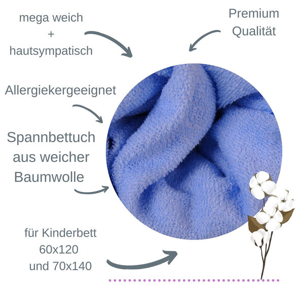 Babymajawelt® Premium Spannbetttuch Frottee 70x140cm - 60x120cm (blau)