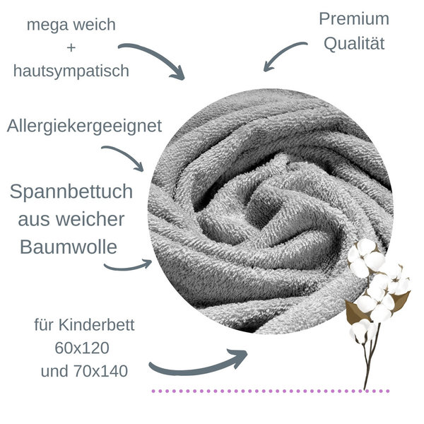 Babymajawelt® Premium Spannbetttuch Frottee 70x140cm - 60x120cm (grau)